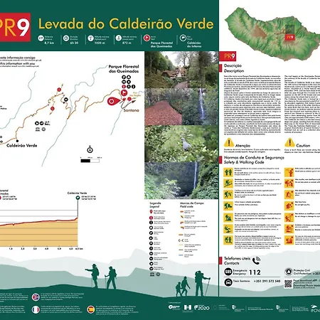 Chalet Abrigo Da Serra- Nature Trails *