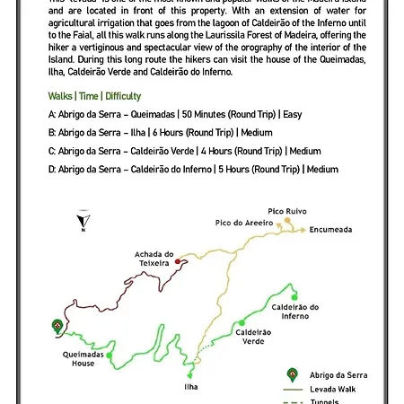 Abrigo Da Serra- Nature Trails شاليه