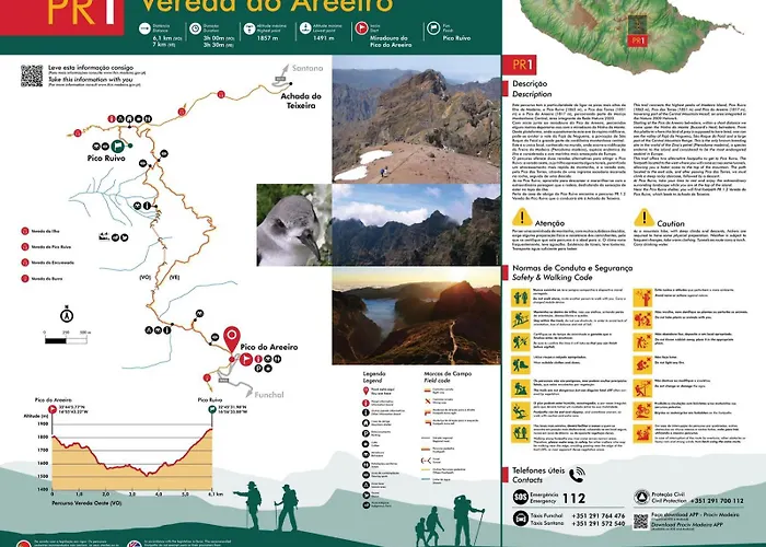 Abrigo Da Serra- Nature Trails