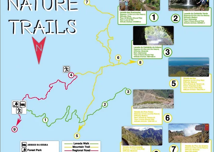 Abrigo Da Serra- Nature Trails Chalet *