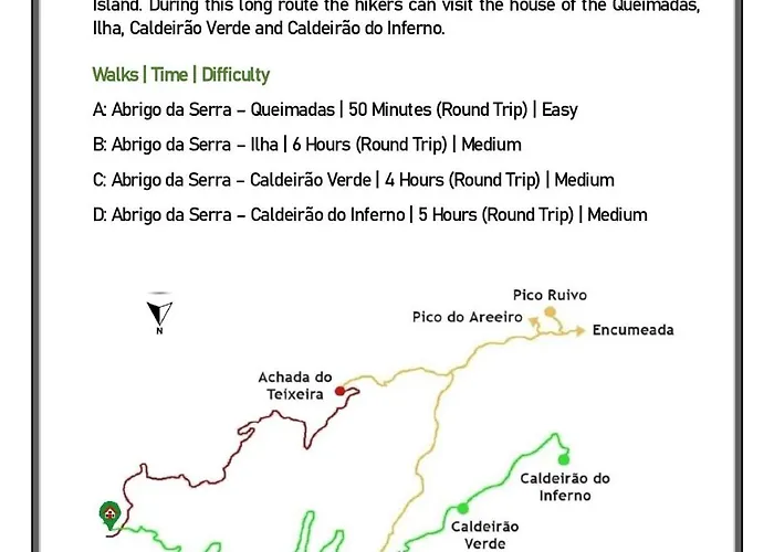 Abrigo Da Serra- Nature Trails 木屋